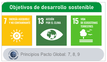 objetivos de desarrollo sostenible
